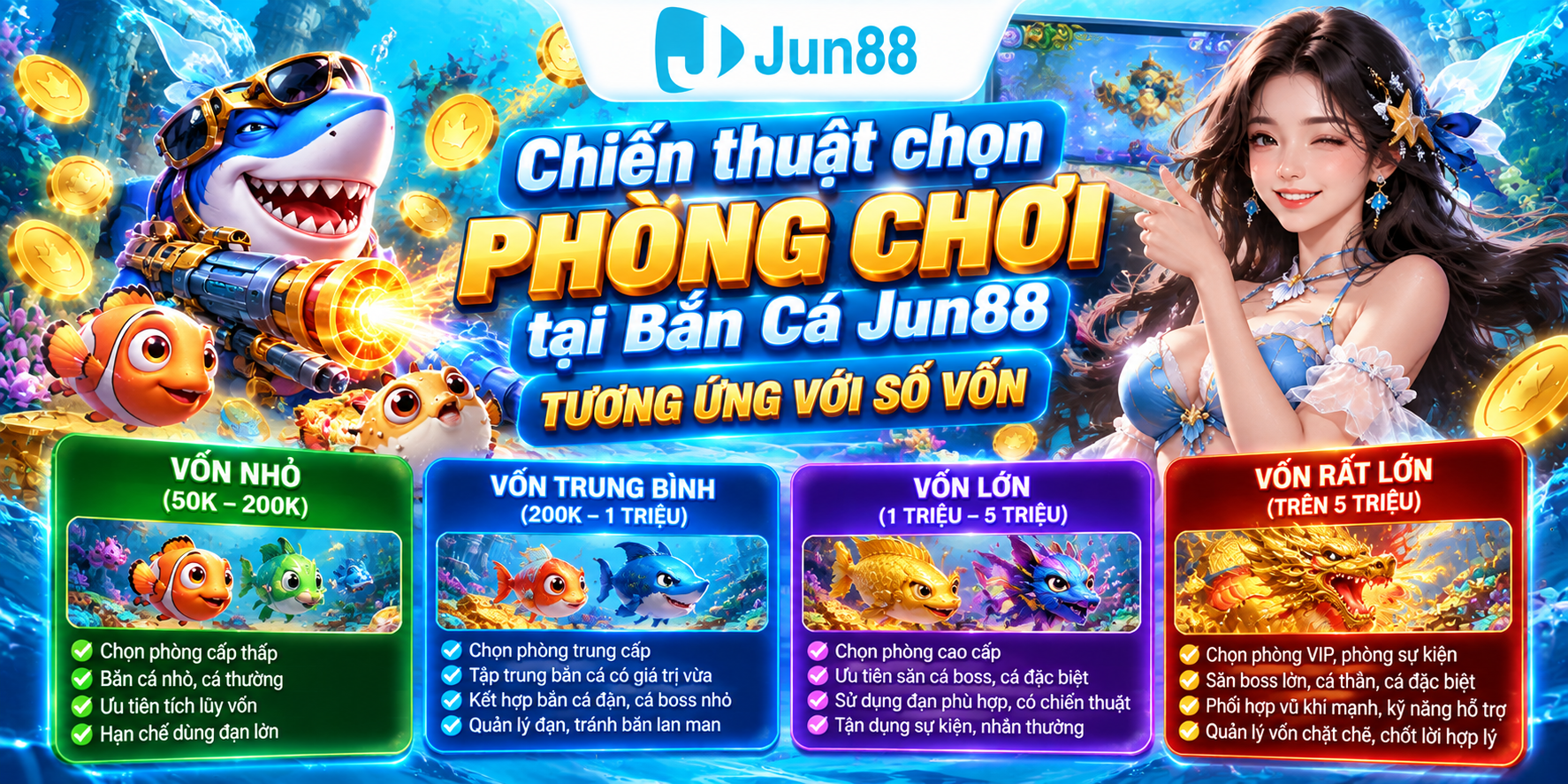 Chiến thuật chọn phòng chơi tại Bắn Cá Jun88 tương ứng với số vốn